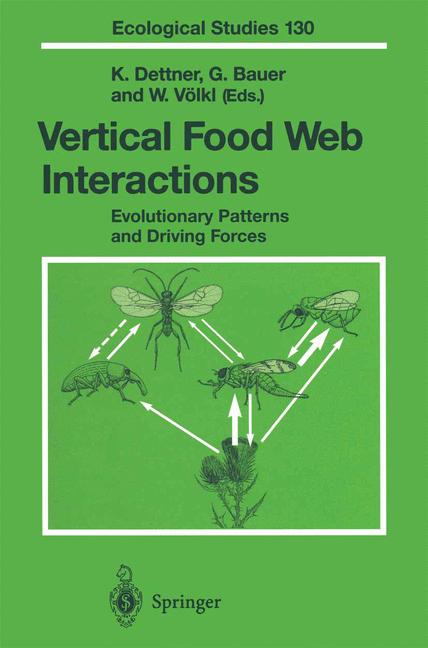 Vertical Food Web I…