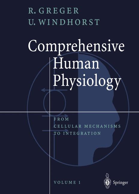 Comprehensive Human…