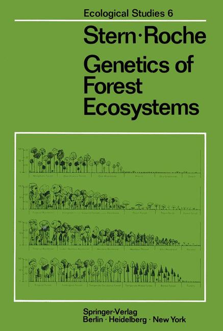 Genetics Of Forest …