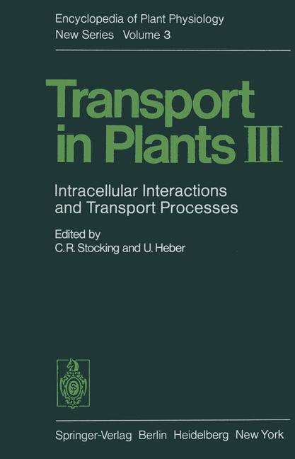 Transport In Plants…
