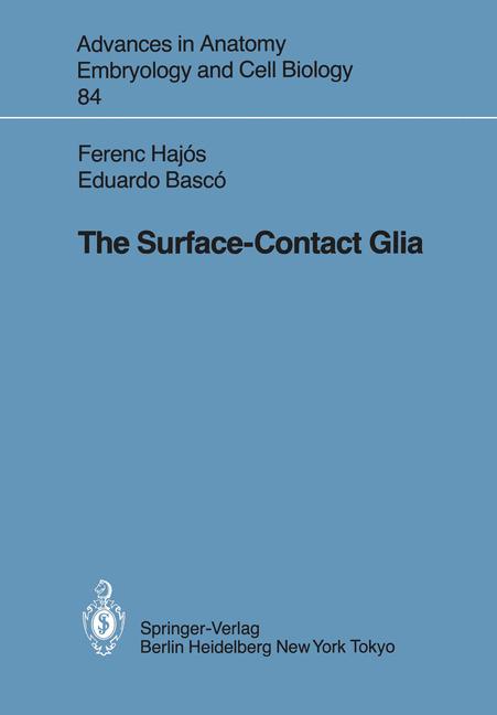 The Surface-Contact…