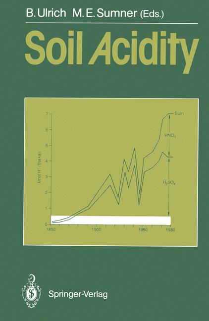 Soil Acidity - image