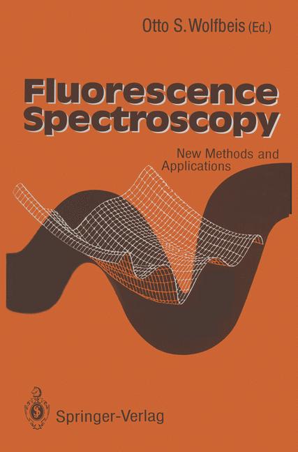Fluorescence Spectr…