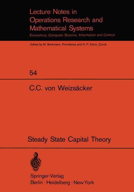 Steady State Capita… - image