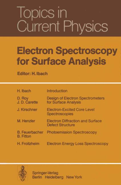 Electron Spectrosco…