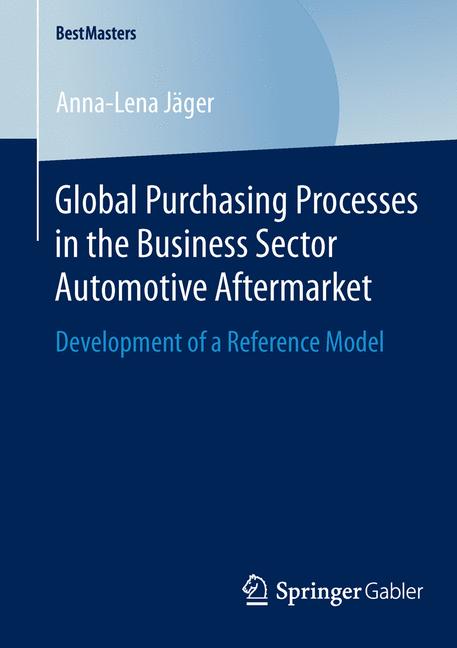 Global Purchasing P…