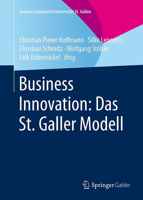 Business Innovation…
