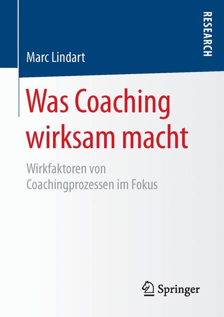 Was Coaching Wirksa…