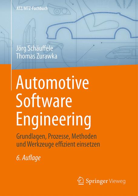Automotive Software…