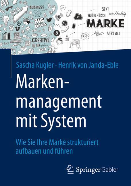 Markenmanagement Mi…