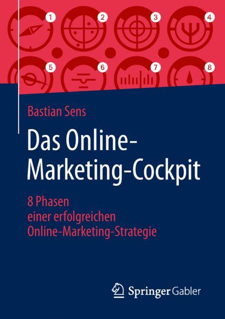 Das Online-Marketin…