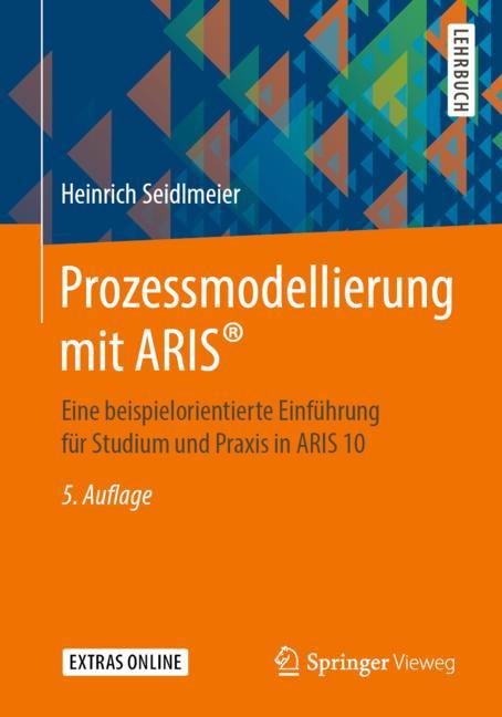 Prozessmodellierung…
