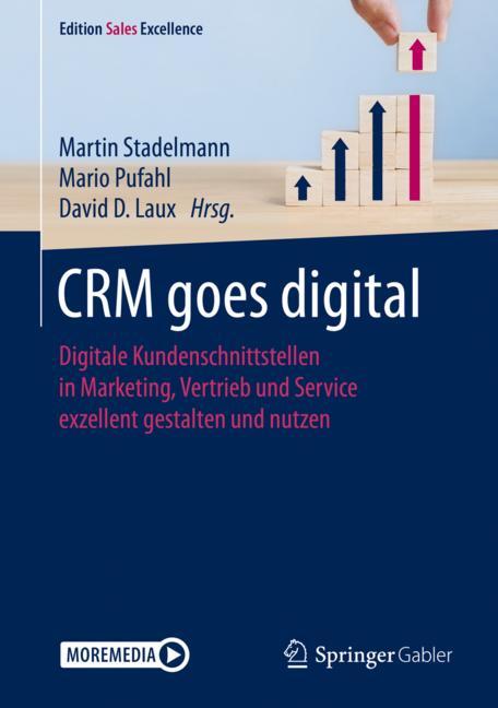 Crm Goes Digital