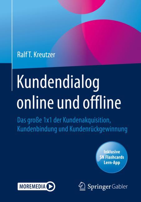 Kundendialog Online… - image