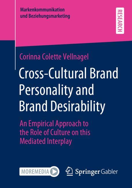 CrossCultural Brand Personality and Brand Desirability