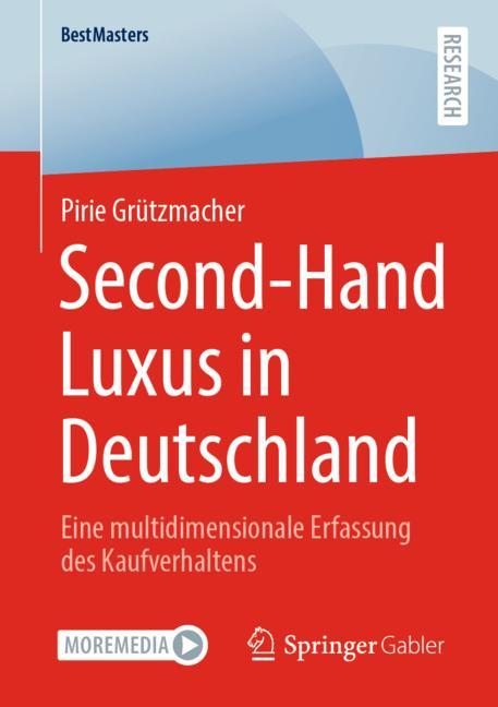 Second-Hand Luxus I…