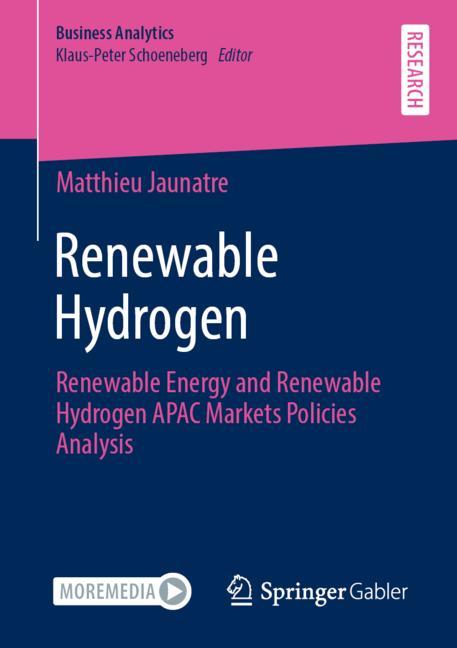 Renewable Hydrogen - image