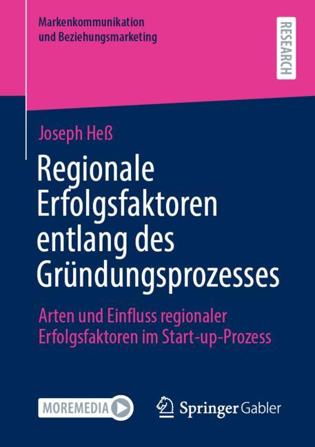 Regionale Erfolgsfa… - image