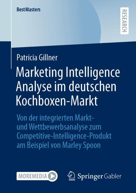 Marketing Intellige…