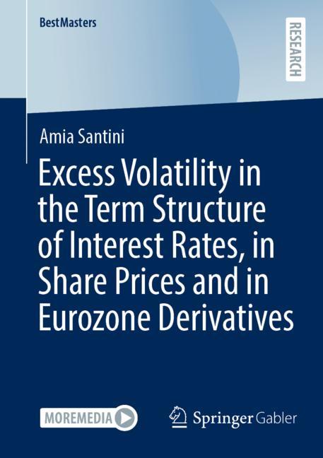 Excess Volatility I…