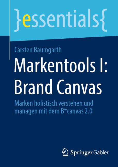 Markentools I: Bran…