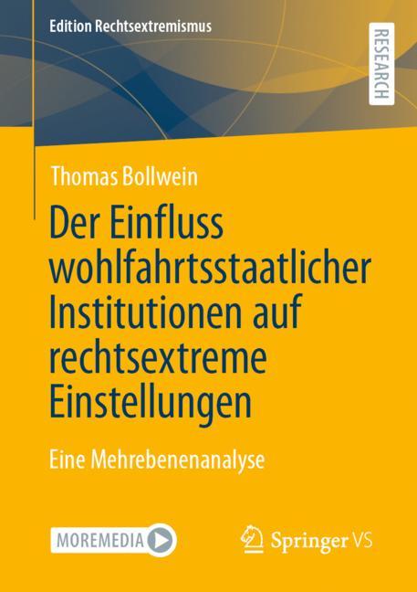 Der Einfluss Wohlfa…