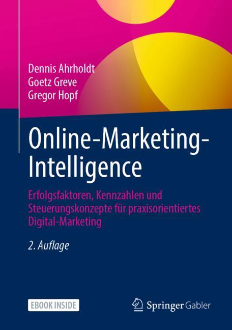 Online-Marketing-In…