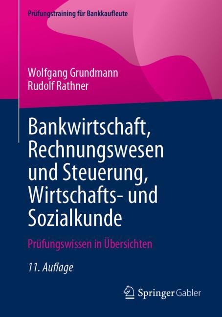 Bankwirtschaft, Rec…