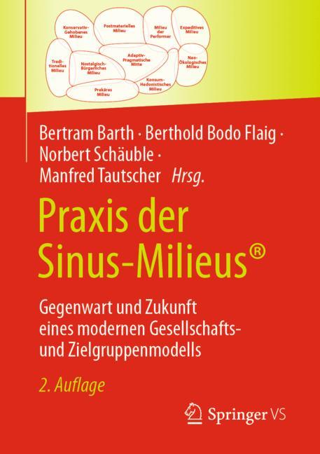 Praxis Der Sinus-Mi…