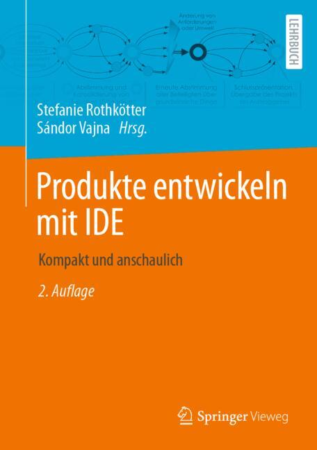 Produkte Entwickeln…