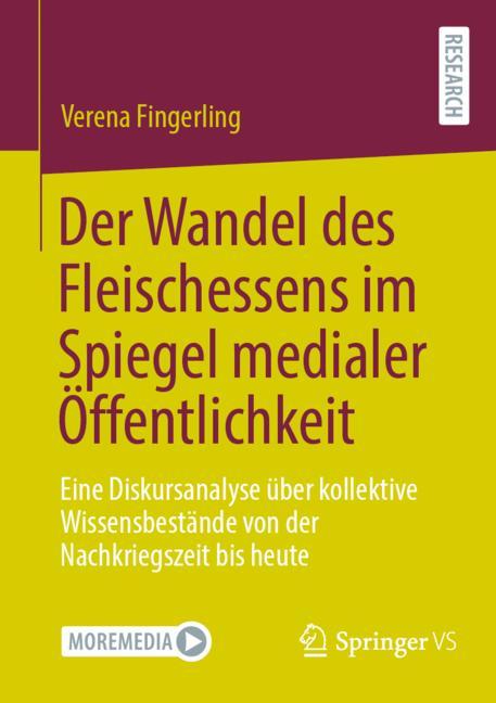 Der Wandel Des Flei…