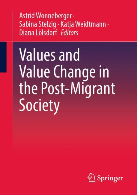 Values And Value Change In The Post-Migrant Society