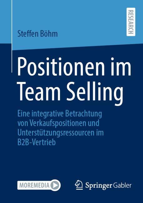 Positionen Im Team …