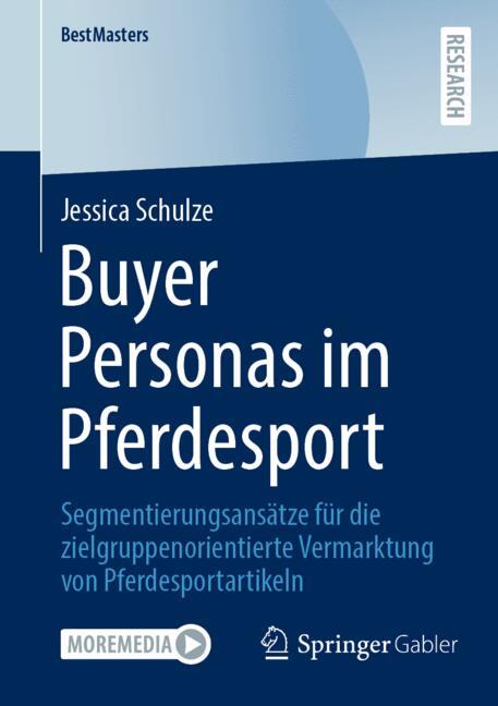 Buyer Personas Im P… - image