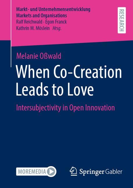 When Co-Creation Le…