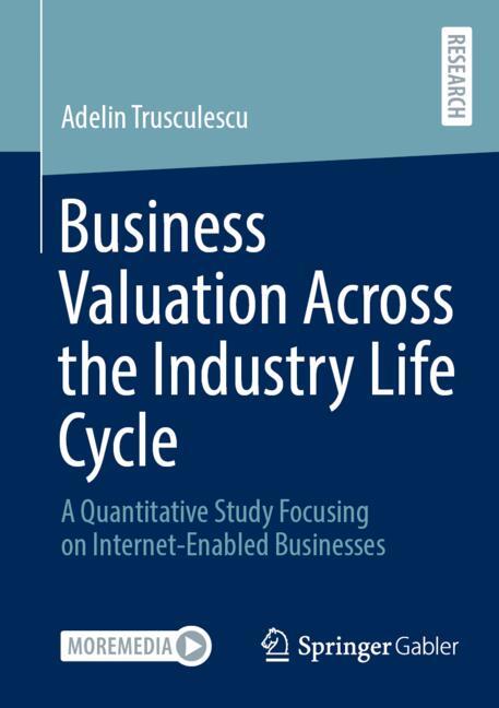Business Valuation …