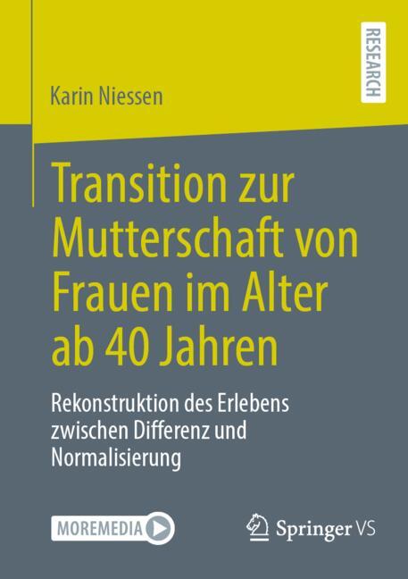 Transition Zur Mutt…