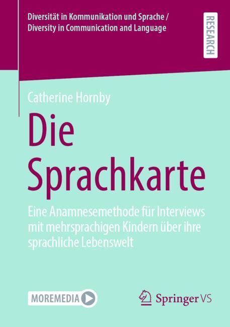 Die Sprachkarte