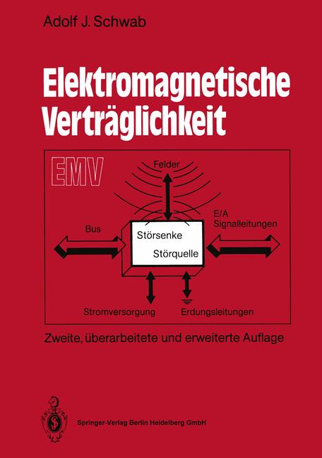 Elektromagnetische …