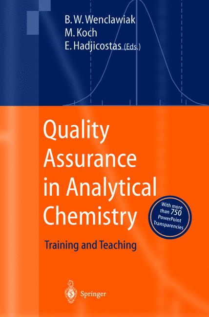 Quality Assurance I…
