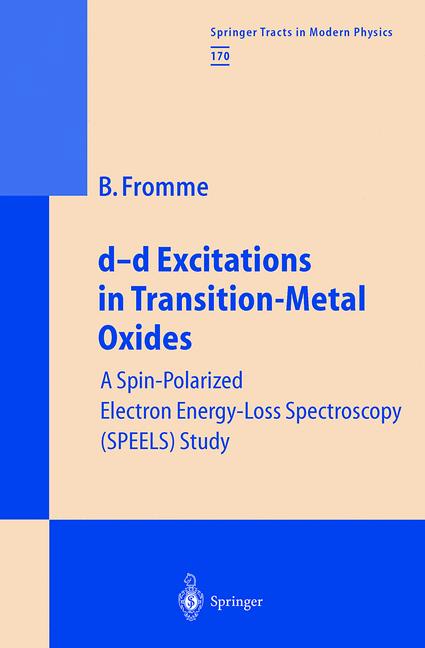 D-D Excitations In …
