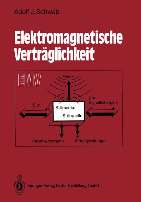 Elektromagnetische …