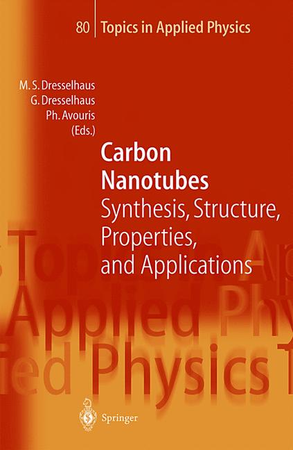 Carbon Nanotubes - image