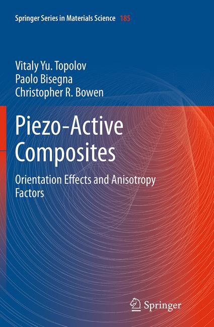 Piezo-Active Compos…