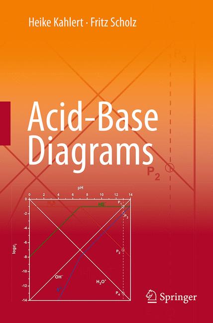 Acid-Base Diagrams - image