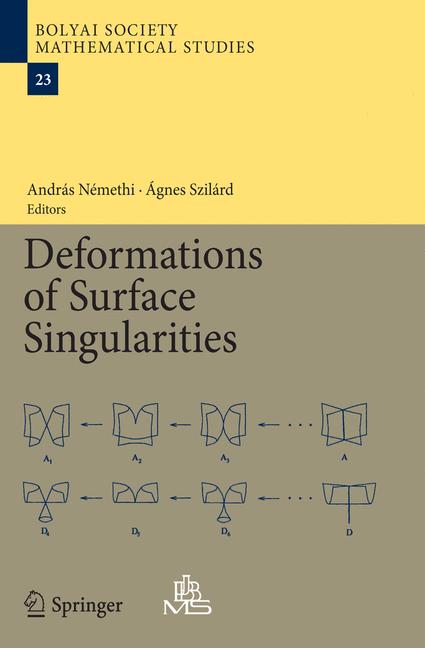 Deformations Of Sur…