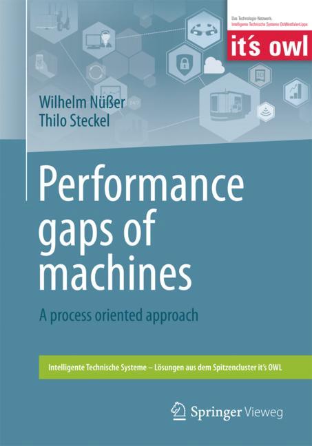 Performance Gaps Of… - image