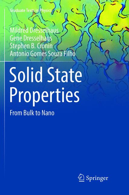 Solid State Propert…