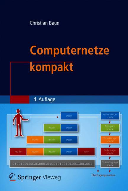 Computernetze Kompa…