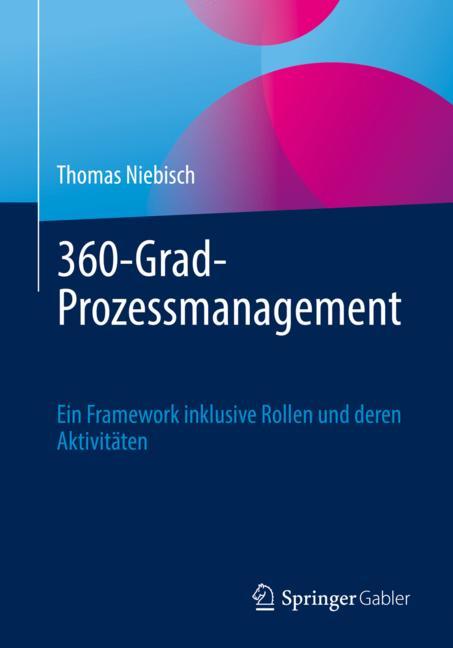 360-Grad-Prozessman…
